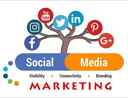 digital marketing companies in Delhi